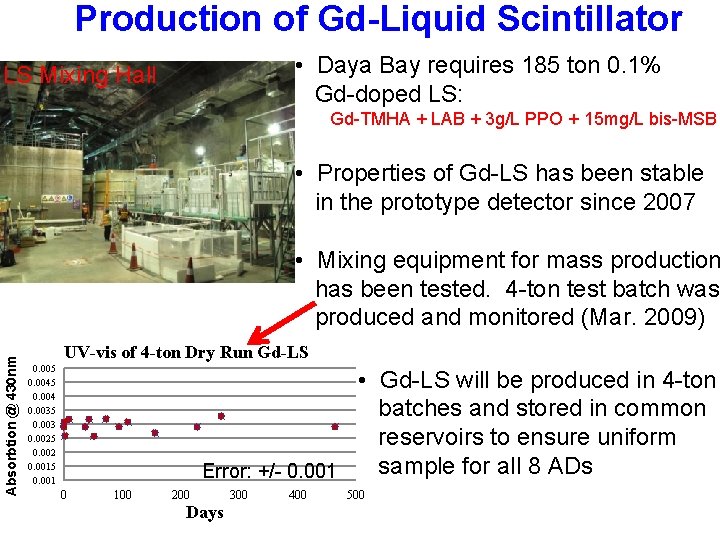 Production of Gd-Liquid Scintillator • Daya Bay requires 185 ton 0. 1% Gd-doped LS: