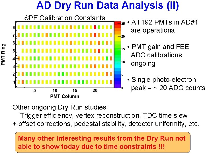 AD Dry Run Data Analysis (II) SPE Calibration Constants • All 192 PMTs in