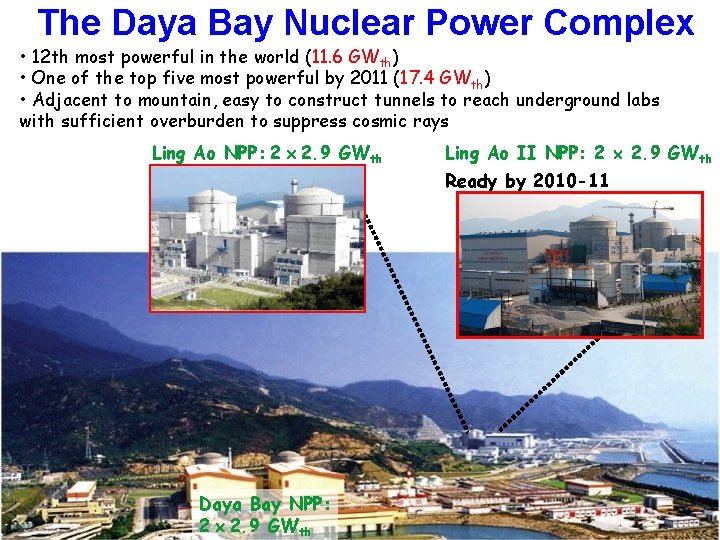 The Daya Bay Nuclear Power Complex • 12 th most powerful in the world