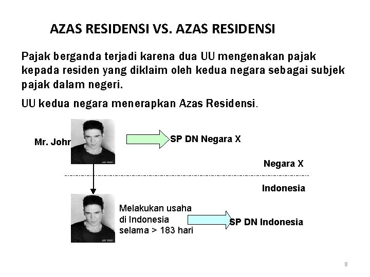 AZAS RESIDENSI VS. AZAS RESIDENSI Pajak berganda terjadi karena dua UU mengenakan pajak kepada AZAS RESIDENSI VS. AZAS RESIDENSI Pajak berganda terjadi karena dua UU mengenakan pajak kepada