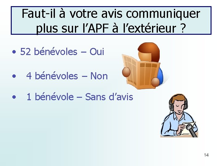 Faut-il à votre avis communiquer plus sur l’APF à l’extérieur ? • 52 bénévoles