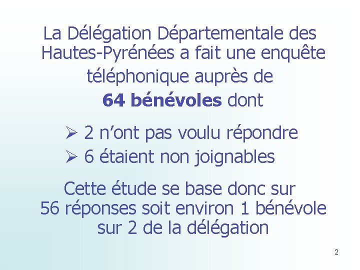 La Délégation Départementale des Hautes-Pyrénées a fait une enquête téléphonique auprès de 64 bénévoles