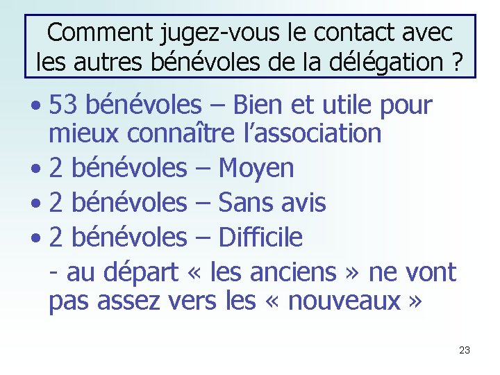 Comment jugez-vous le contact avec les autres bénévoles de la délégation ? • 53