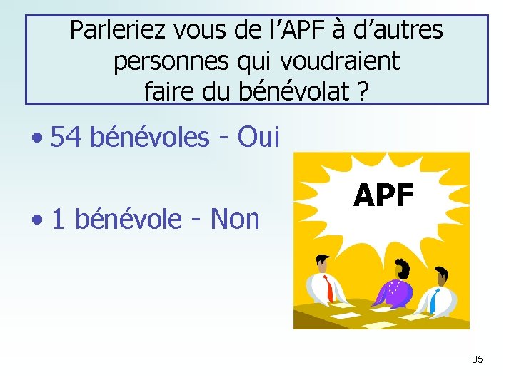 Parleriez vous de l’APF à d’autres personnes qui voudraient faire du bénévolat ? •