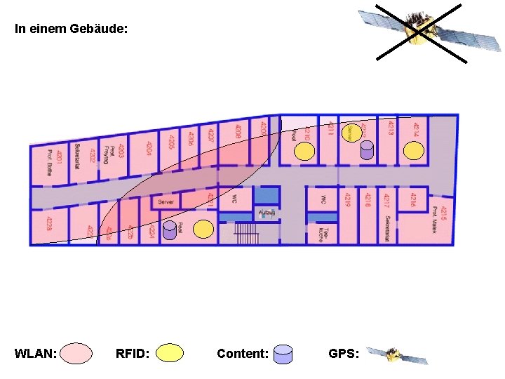 In einem Gebäude: WLAN: RFID: Content: GPS: 