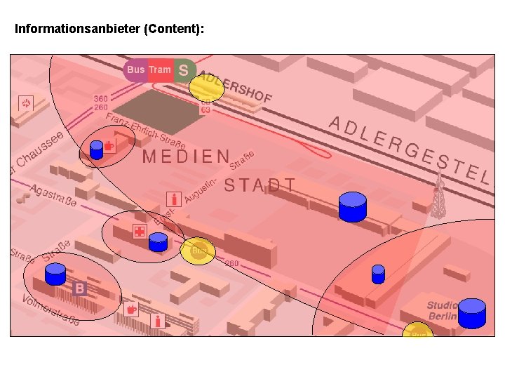 Informationsanbieter (Content): 