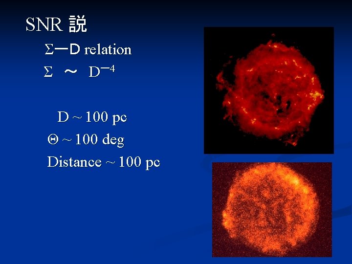 　SNR 説 　　ΣーＤ relation Σ　～　Dー 4 　　　　D ~ 100 pc Θ ~ 100 deg