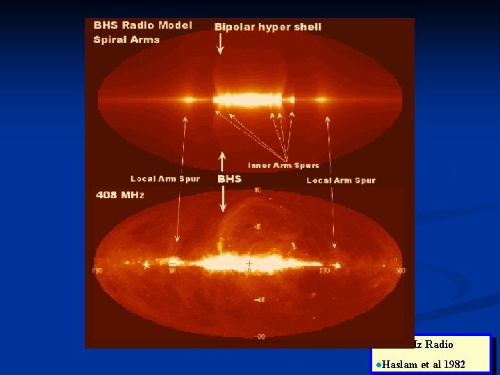 l 408 MHz l. Haslam Radio et al 1982 