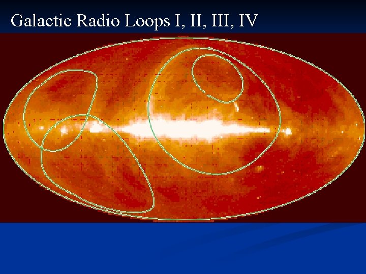 Galactic Radio Loops I, III, IV 