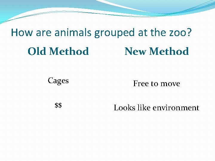 How are animals grouped at the zoo? Old Method New Method Cages Free to