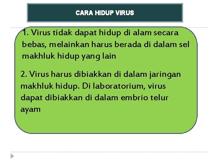 CARA HIDUP VIRUS 1. Virus tidak dapat hidup di alam secara bebas, melainkan harus