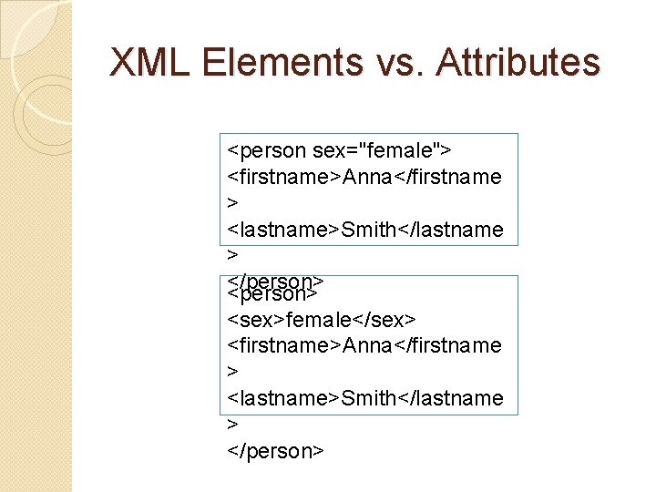 XML Elements vs. Attributes <person sex="female"> <firstname>Anna</firstname > <lastname>Smith</lastname > </person> <sex>female</sex> <firstname>Anna</firstname > XML Elements vs. Attributes <person sex="female"> <firstname>Anna</firstname > <lastname>Smith</lastname > </person> <sex>female</sex> <firstname>Anna</firstname >