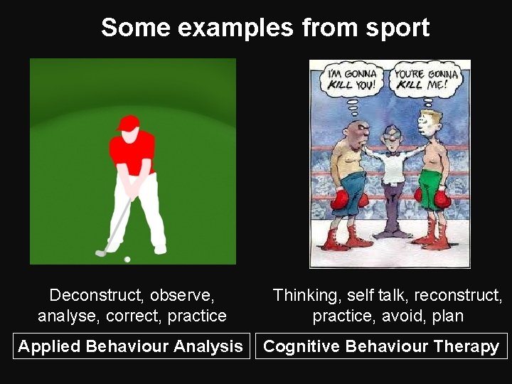 Some examples from sport Deconstruct, observe, analyse, correct, practice Applied Behaviour Analysis Thinking, self