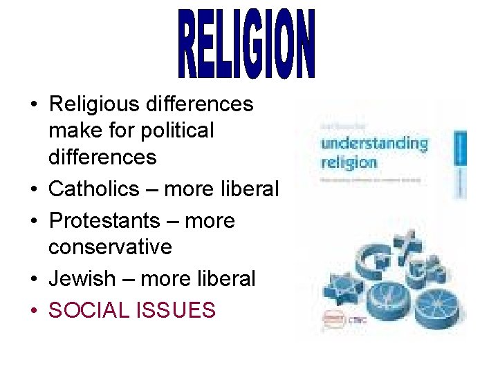  • Religious differences make for political differences • Catholics – more liberal •