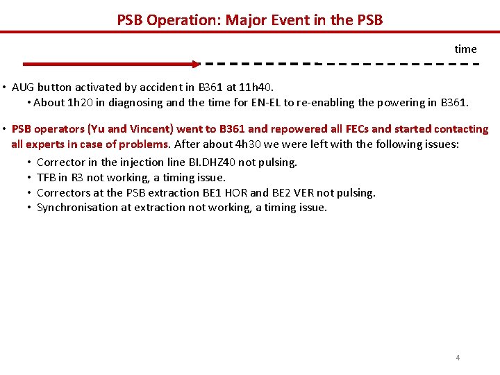 PSB Operation: Major Event in the PSB time • AUG button activated by accident