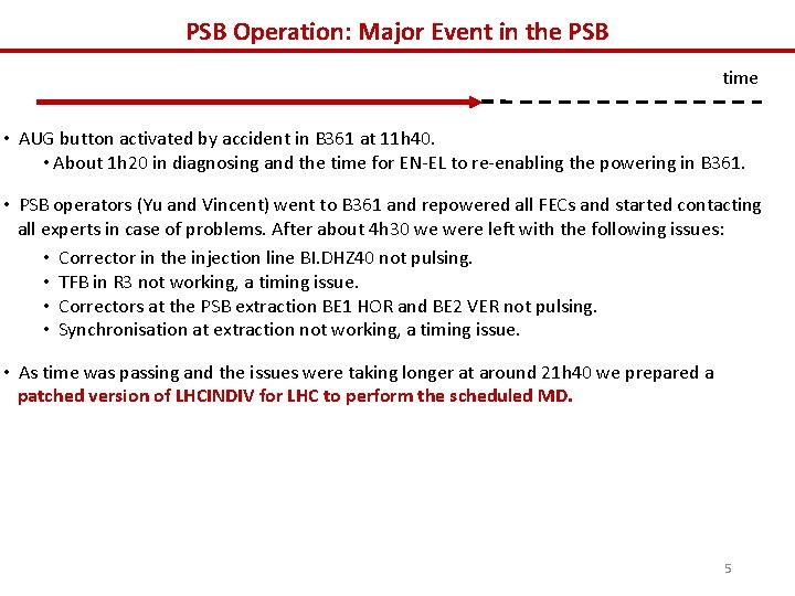 PSB Operation: Major Event in the PSB time • AUG button activated by accident