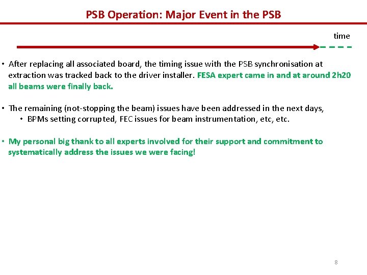 PSB Operation: Major Event in the PSB time • After replacing all associated board,
