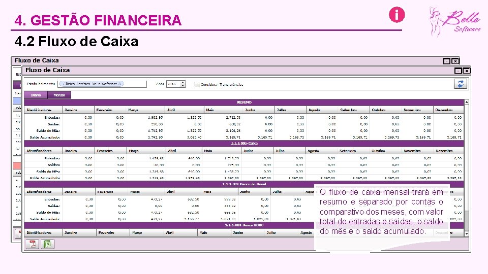 4. GESTÃO FINANCEIRA 4. 2 Fluxo de Caixa fluxo dediário, caixa encontram-se mensal trará