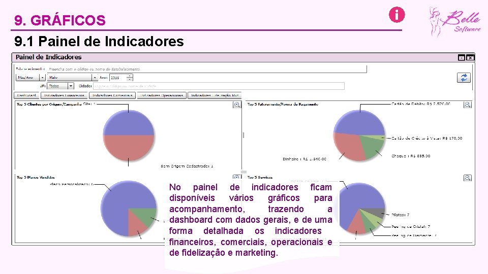 9. GRÁFICOS 9. 1 Painel de Indicadores No painel de indicadores ficam disponíveis vários