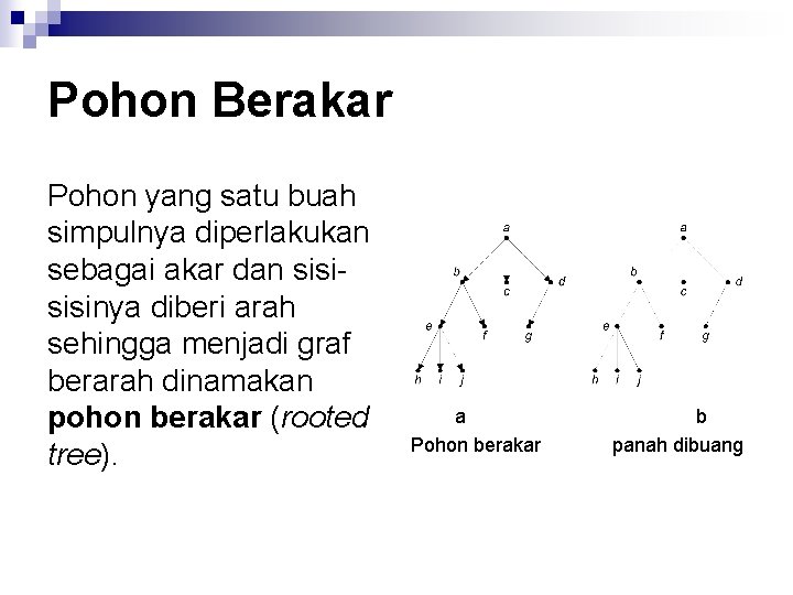 Pohon Berakar Pohon yang satu buah simpulnya diperlakukan sebagai akar dan sisinya diberi arah