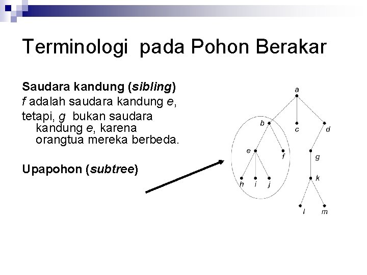 Terminologi pada Pohon Berakar Saudara kandung (sibling) f adalah saudara kandung e, tetapi, g