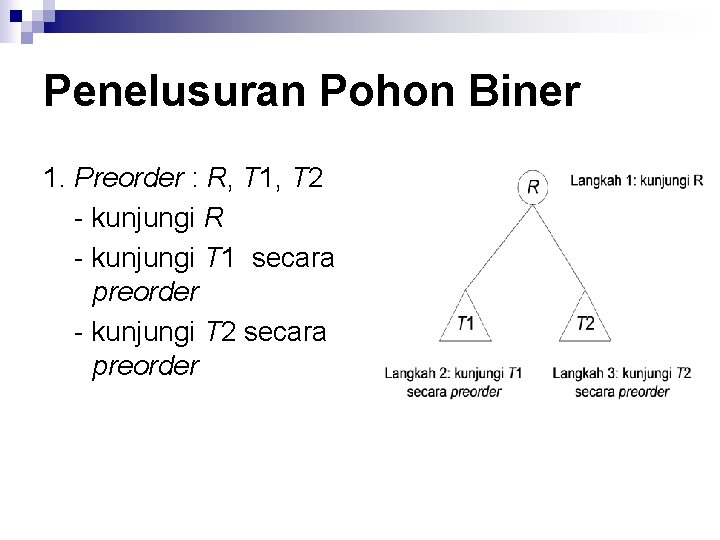 Penelusuran Pohon Biner 1. Preorder : R, T 1, T 2 - kunjungi R