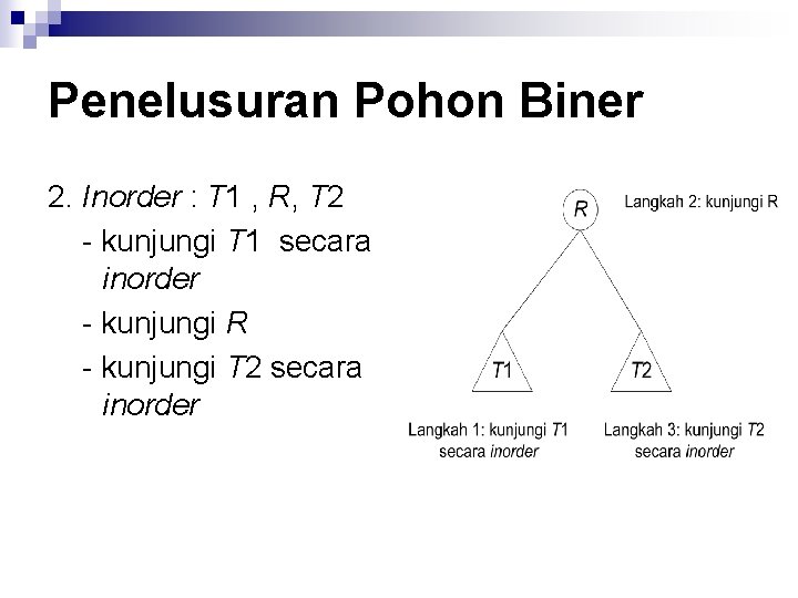 Penelusuran Pohon Biner 2. Inorder : T 1 , R, T 2 - kunjungi