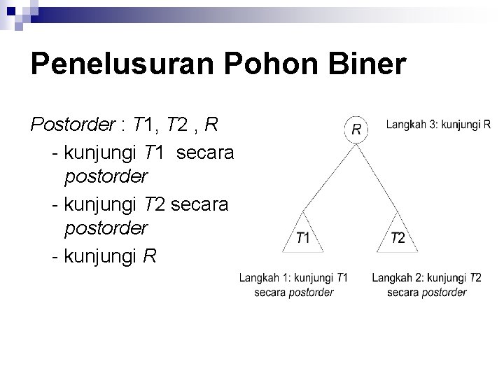 Penelusuran Pohon Biner Postorder : T 1, T 2 , R - kunjungi T