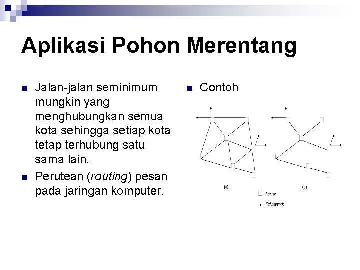 Aplikasi Pohon Merentang n n Jalan-jalan seminimum mungkin yang menghubungkan semua kota sehingga setiap