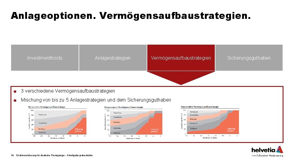 Anlageoptionen. Vermögensaufbaustrategien. Investmentfonds Anlagestrategien Vermögensaufbaustrategien ■ 3 verschiedene Vermögensaufbaustrategien ■ Mischung von bis zu