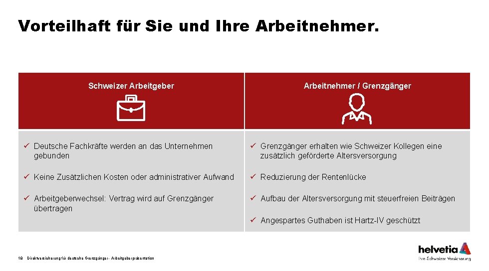 Vorteilhaft für Sie und Ihre Arbeitnehmer. Schweizer Arbeitgeber Arbeitnehmer / Grenzgänger ü Deutsche Fachkräfte