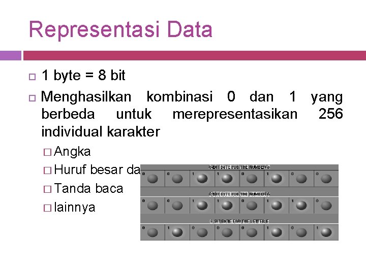 Representasi Data 1 byte = 8 bit Menghasilkan kombinasi 0 dan 1 yang berbeda