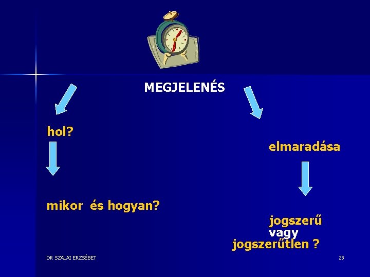 MEGJELENÉS hol? mikor és hogyan? DR SZALAI ERZSÉBET elmaradása jogszerű vagy jogszerűtlen ? 23