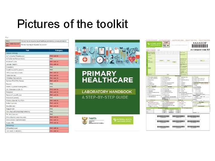 Pictures of the toolkit 