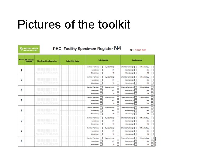Pictures of the toolkit 