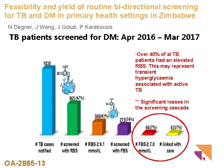 Feasibility and yield of routine bi-directional screening for TB and DM in primary health