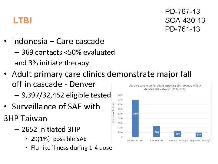 LTBI PD-767 -13 SOA-430 -13 PD-761 -13 • Indonesia – Care cascade – 369