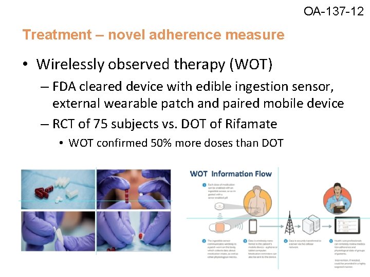 OA-137 -12 Treatment – novel adherence measure • Wirelessly observed therapy (WOT) – FDA
