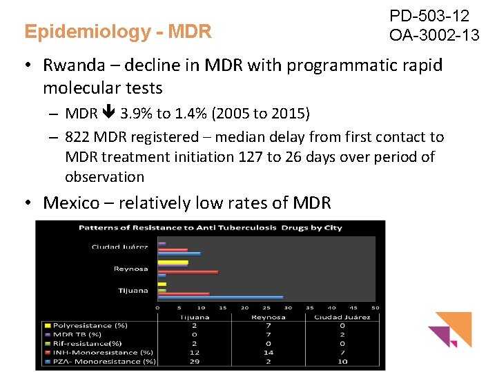 Epidemiology - MDR PD-503 -12 OA-3002 -13 • Rwanda – decline in MDR with
