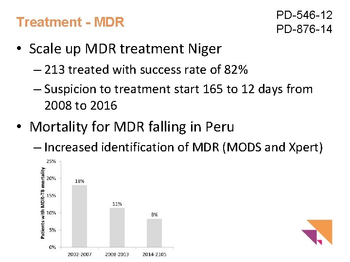 Treatment - MDR PD-546 -12 PD-876 -14 • Scale up MDR treatment Niger –