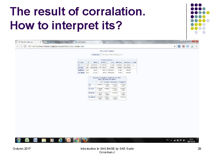 The result of corralation. How to interpret its? Outumn 2017 Introduction to SAS BASE
