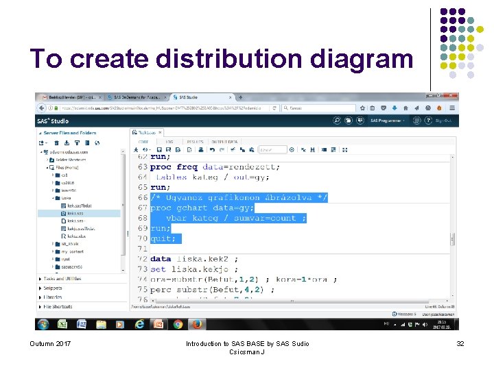 To create distribution diagram Outumn 2017 Introduction to SAS BASE by SAS Sudio Csicsman