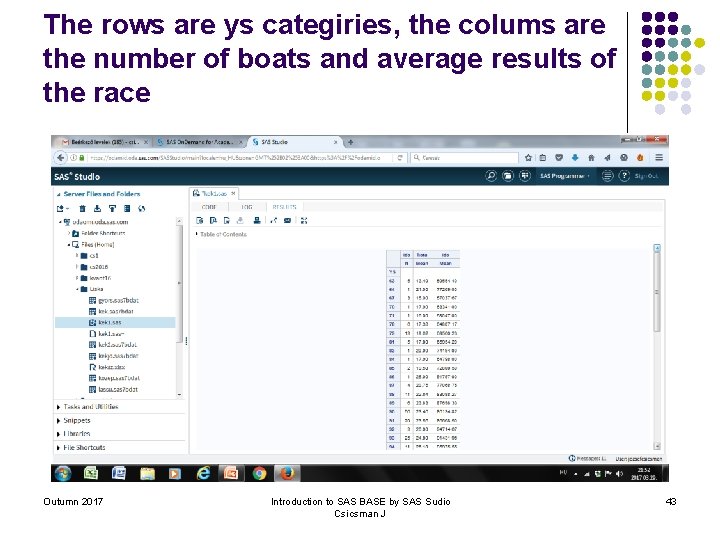 The rows are ys categiries, the colums are the number of boats and average