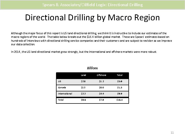 Spears & Associates/Oilfield Logix: Directional Drilling by Macro Region Although the major focus of