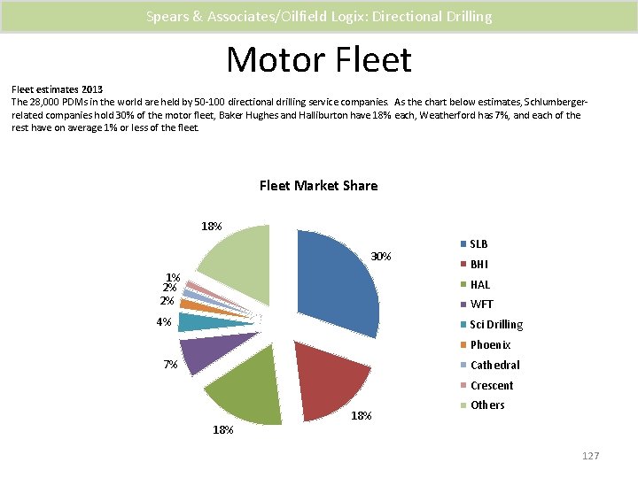 Spears & Associates/Oilfield Logix: Directional Drilling Motor Fleet estimates 2013 The 28, 000 PDMs