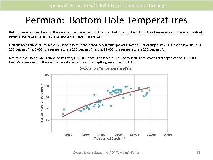 Spears & Associates/Oilfield Logix: Directional Drilling Permian: Bottom Hole Temperatures Bottom hole temperatures in