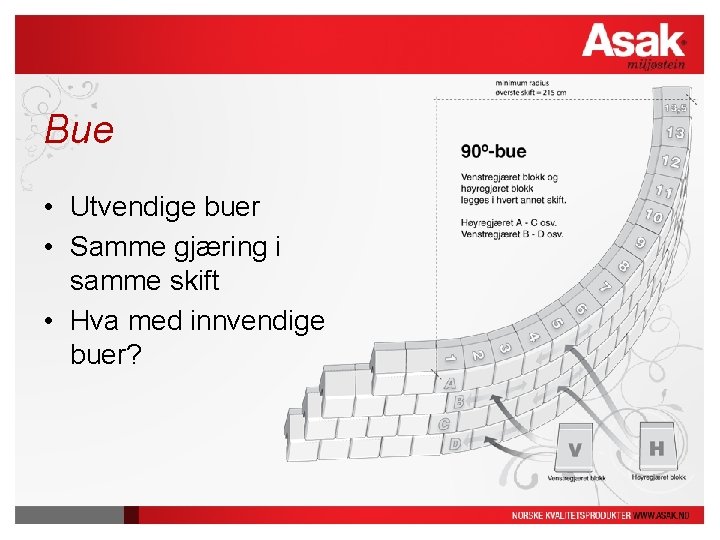 Bue • Utvendige buer • Samme gjæring i samme skift • Hva med innvendige Bue • Utvendige buer • Samme gjæring i samme skift • Hva med innvendige