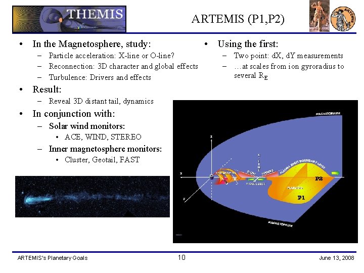 ARTEMIS (P 1, P 2) • In the Magnetosphere, study: • Using the first: