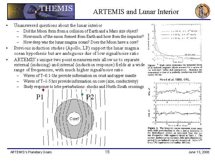 ARTEMIS and Lunar Interior • Unanswered questions about the lunar interior – – –