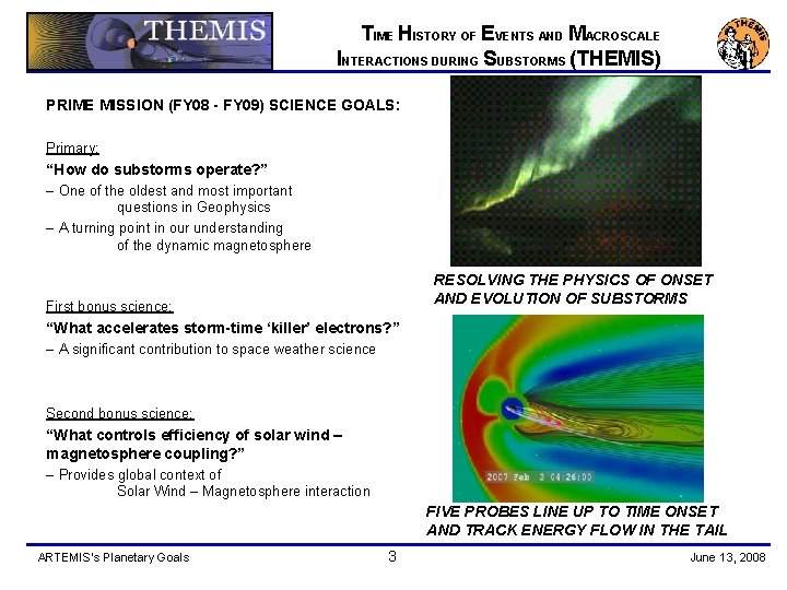TIME HISTORY OF EVENTS AND MACROSCALE INTERACTIONS DURING SUBSTORMS (THEMIS) PRIME MISSION (FY 08